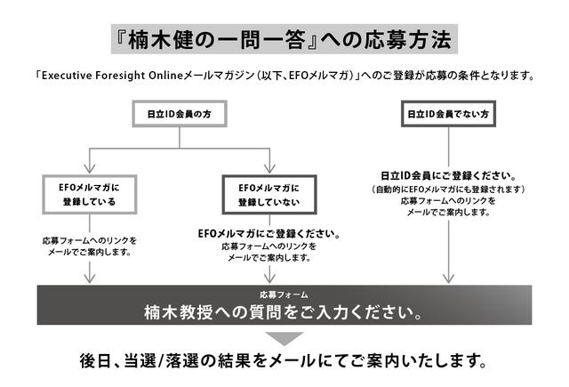 画像: ■開催概要