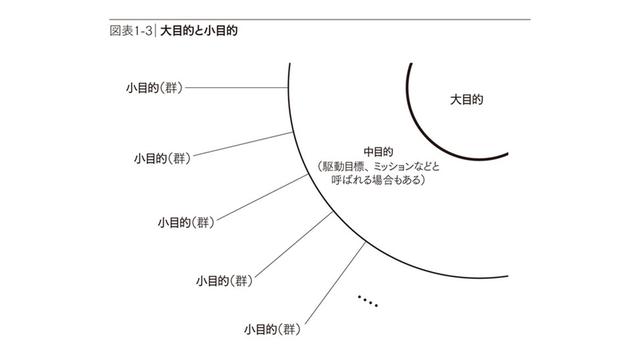 画像: 提供:紺野登氏