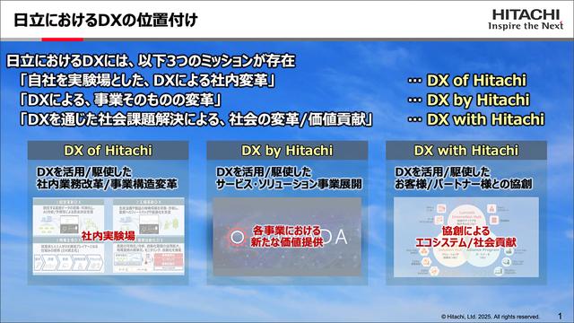 ワ-ルドＩＣＴビジュアルデ-タブック デジタルデバイド解消に向けて ２００３/日本ＩＴＵ協会/日本ＩＴＵ協会（単行本） ワ-ルドICTビジュアルデ-タブック デジタルデバイド解消に