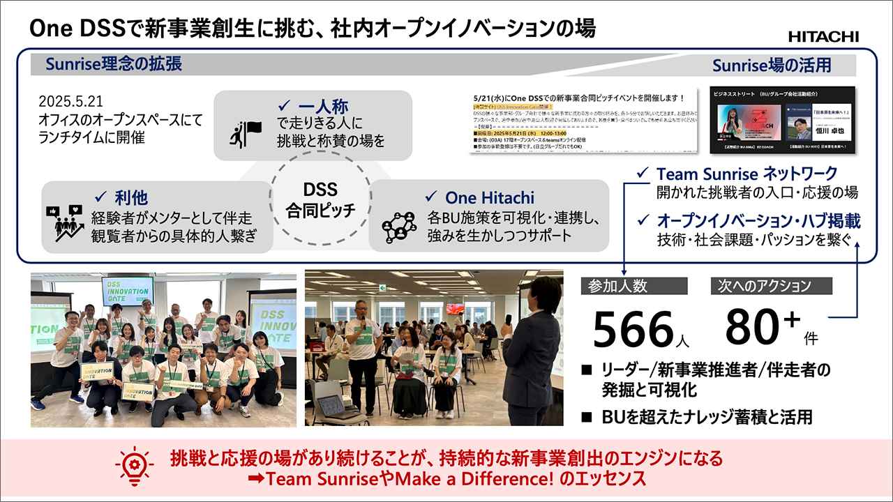 画像2: アンバサダーの活動報告3