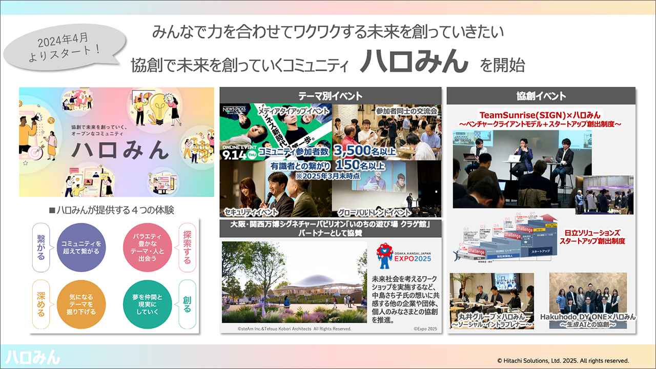 画像1: アンバサダーの活動報告3