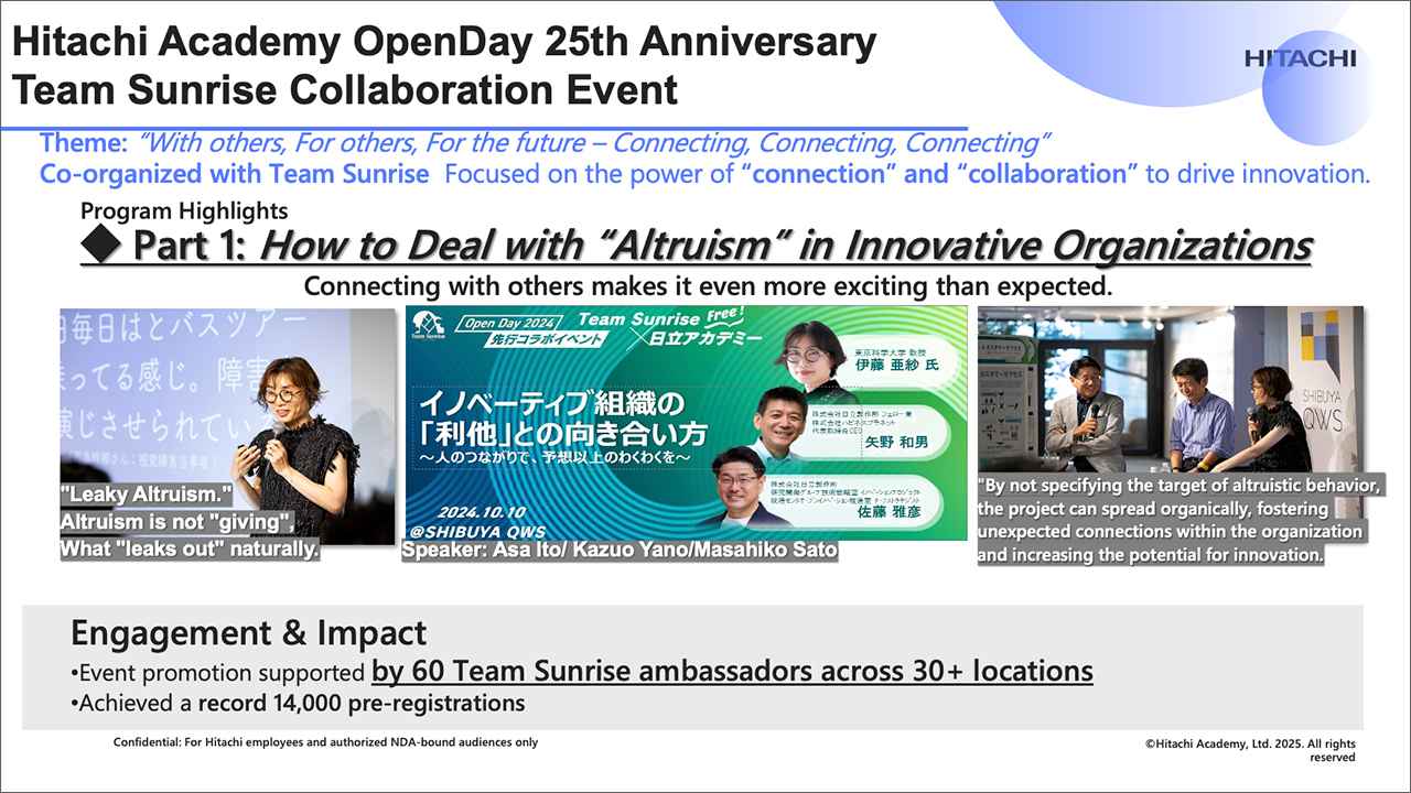 画像: Ambassador Activity Report 2