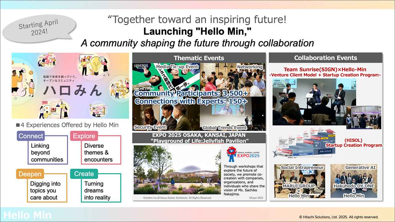 画像1: Ambassador Activity Report 3