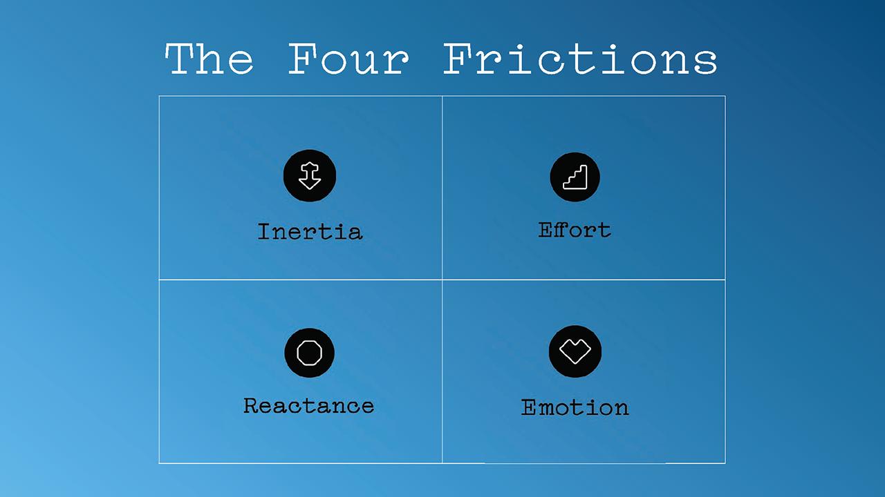 画像: まとめ：四つのフリクションとその対処の例