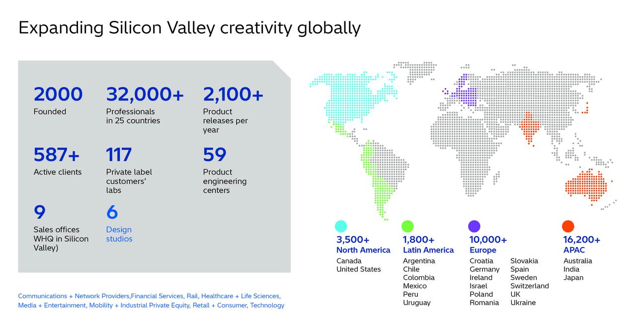 画像2: The Origins of Co-Creative Engineering