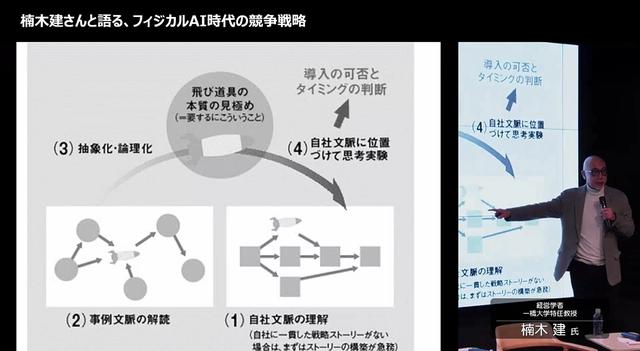 楠木建さんと語る、フィジカルAI時代の競争戦略 【第2回】楠木 建氏