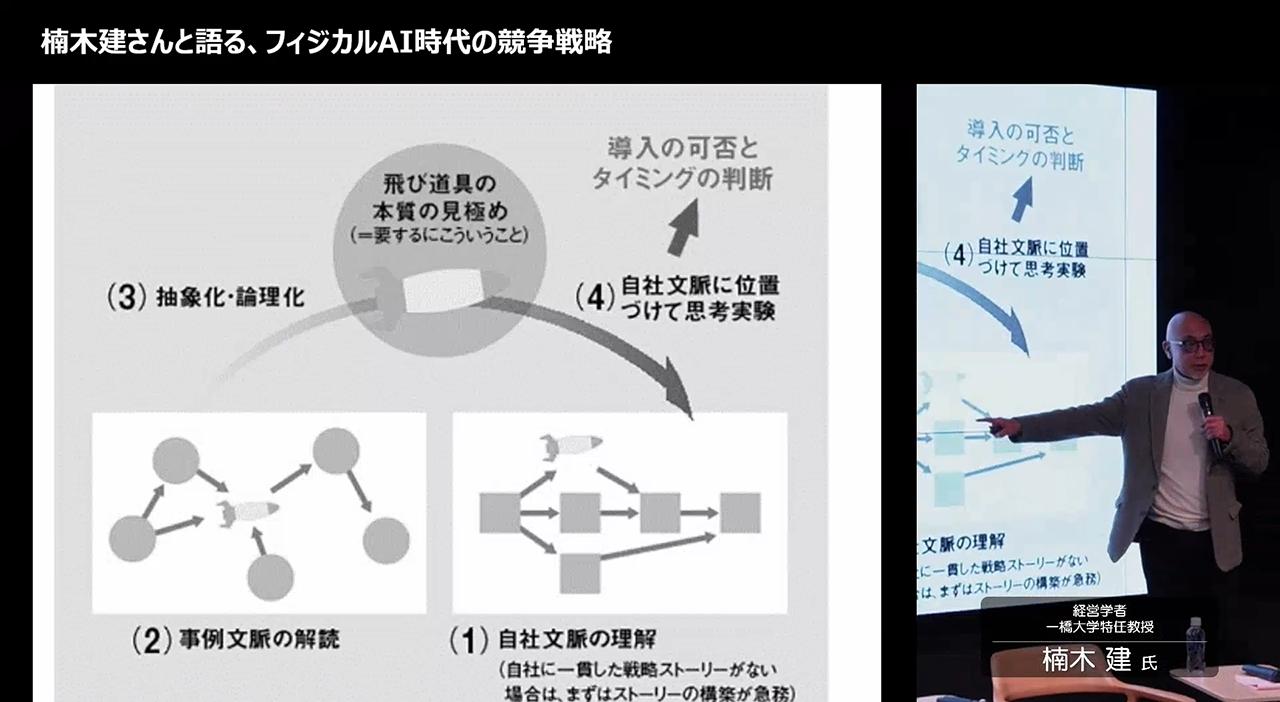 画像: 他社の成功要因だけ移植してもうまくいかない