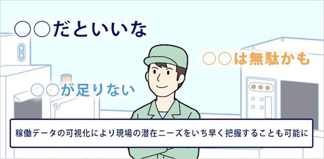 画像7: IoT 保守・メンテナンス事例
センサーデータで見える化