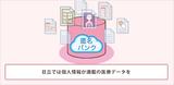 画像16: IoT|ヘルスケア(医療)事例|ウェアラブル端末で健康増進