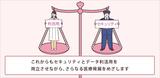 画像18: IoT|ヘルスケア(医療)事例|ウェアラブル端末で健康増進