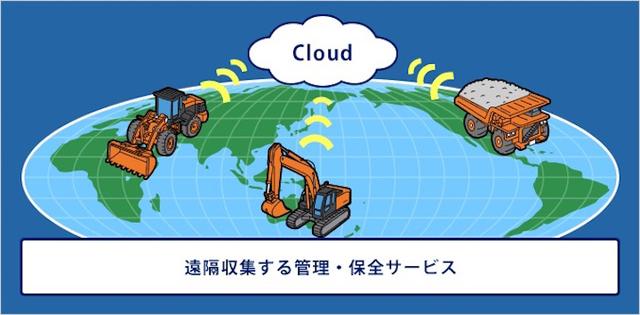 画像15: IoT 保守・メンテナンス事例
センサーデータで見える化