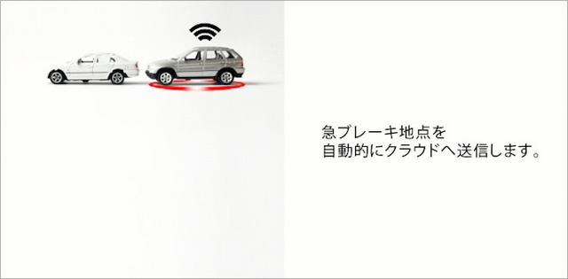 画像8: IoT 自動車事例
IoTが描くクルマの未来像とは