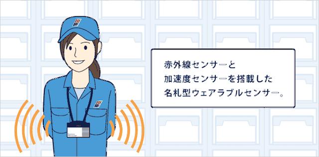 画像4: IoT 物流業事例
人工知能によるスマートロジスティクス