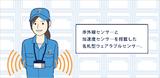 画像4: IoT|物流業事例|人工知能によるスマートロジスティクス