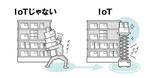 画像11: IoT|メッセージ|IoTとは?どんな未来が実現するのか