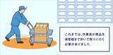 画像8: IoT|物流業事例|人工知能によるスマートロジスティクス