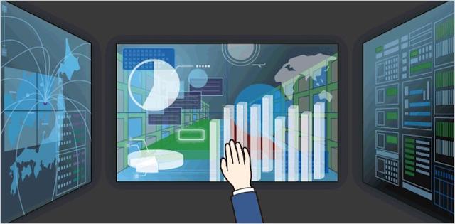 画像13: IoT 物流業事例
人工知能によるスマートロジスティクス