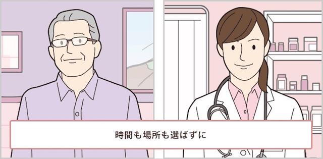 画像6: IoT ヘルスケア(医療)事例
ウェアラブル端末で健康増進