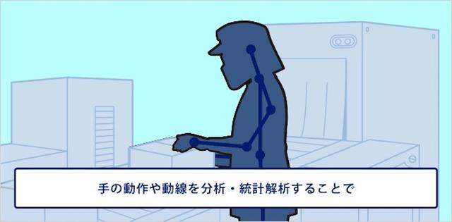 画像11: IoT 保守・メンテナンス事例
センサーデータで見える化