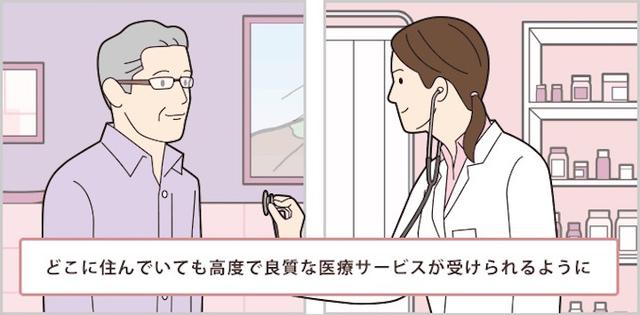 画像7: IoT ヘルスケア(医療)事例
ウェアラブル端末で健康増進