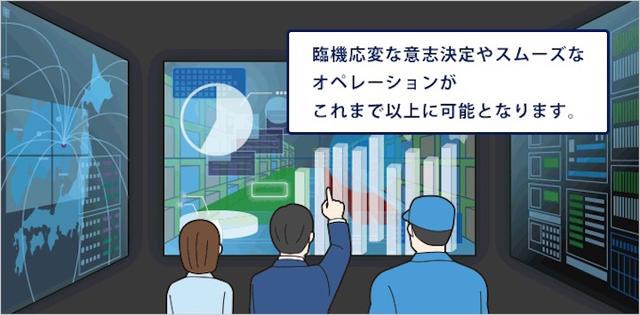画像15: IoT 物流業事例
人工知能によるスマートロジスティクス