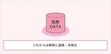 画像3: IoT|ヘルスケア(医療)事例|ウェアラブル端末で健康増進