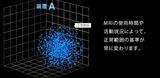 画像9: IoT|製造業事例1|IoTを活用したモノづくりの新しい未来