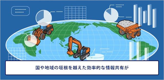 画像16: IoT 保守・メンテナンス事例
センサーデータで見える化