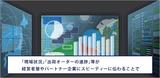 画像14: IoT|物流業事例|人工知能によるスマートロジスティクス