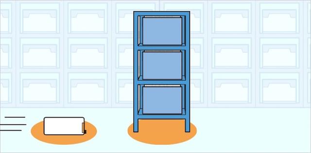 画像10: IoT 物流業事例
人工知能によるスマートロジスティクス