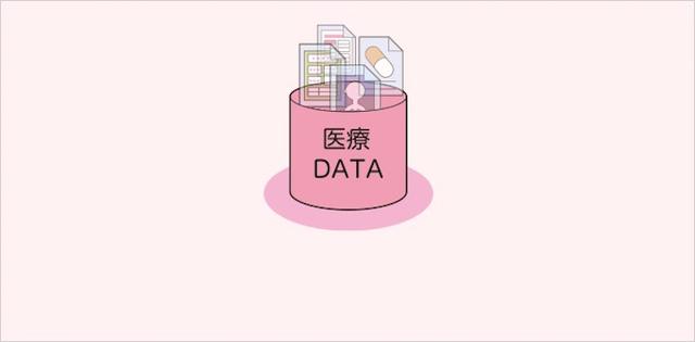 画像2: IoT ヘルスケア(医療)事例
ウェアラブル端末で健康増進