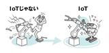 画像12: IoT|メッセージ|IoTとは?どんな未来が実現するのか