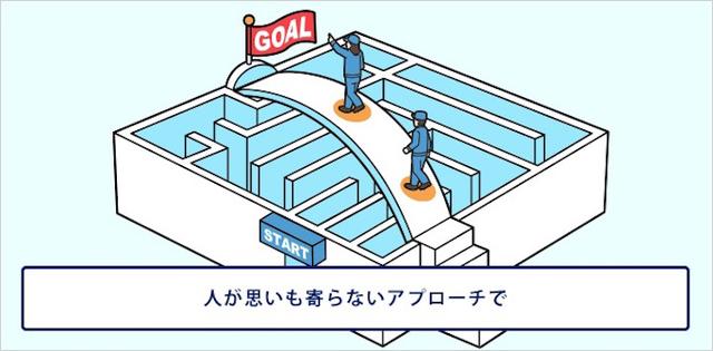 画像20: IoT 保守・メンテナンス事例
センサーデータで見える化