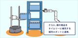 画像19: IoT|物流業事例|人工知能によるスマートロジスティクス