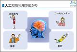 画像1: 機械が人間の能力を超え、自律し、診断・判断を担う時代に