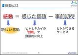 画像2: 機械が人間の能力を超え、自律し、診断・判断を担う時代に