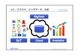 画像1: ビッグデータの活用で 生活やビジネスが大きく変わる