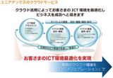画像: 図2