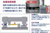 画像1: 「事業継続性」「環境配慮」「セキュリティー」に最新の技術で対応