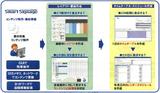 画像2: 「マルチベンダー」「トータルサポート」「ワンソースマルチユース」で顧客により高い価値を提供