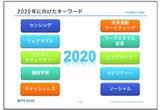 画像2: 機械学習による自動化で インフラの運用・管理を強化