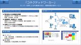 画像: 3.コネクテッドワーカー:製造業の作業員の安全管理