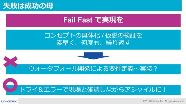 画像1: 「IoTエコシステムラボ」をご活用ください