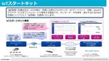 画像: 「IoTスタートキット」を販売開始しています