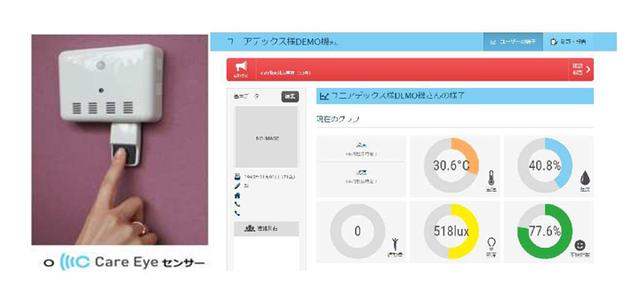 画像: 2.高齢者見守り
