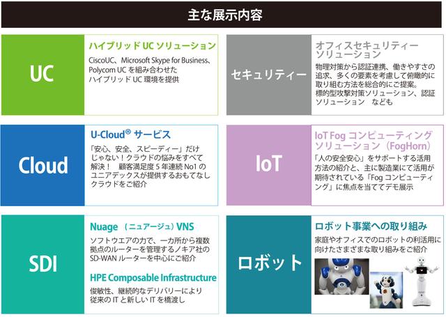 画像: なるほど。名物といえば、ブース内でのミニセッション自体もそうですね。今でこそどの企業でもやっている演出ですが、ユニアデックスはかなり前からやってました。今年はどんな内容を?