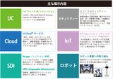 画像: なるほど。名物といえば、ブース内でのミニセッション自体もそうですね。今でこそどの企業でもやっている演出ですが、ユニアデックスはかなり前からやってました。今年はどんな内容を?