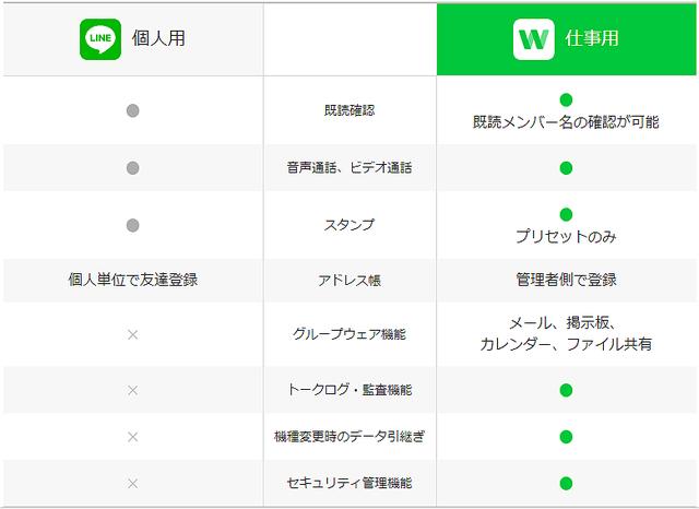画像1: ITproEXPO 2017
ユニアデックスブースの見どころ