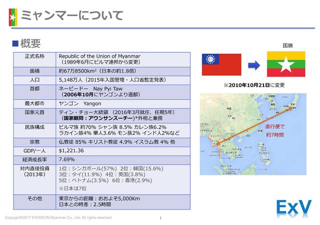 画像: アジアの秘境の地からアジア最後のフロンティア