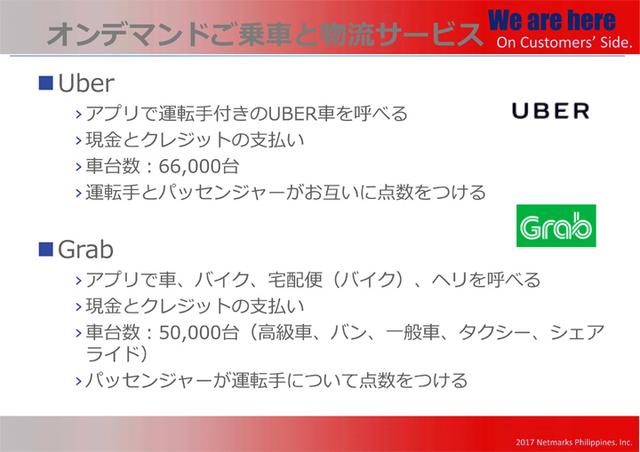 画像: 新しいサービス